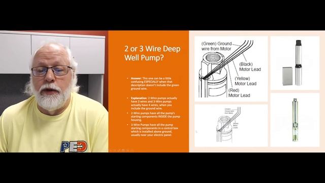 2-Wire Well Pumps vs 3-Wire Well Pumps смотреть онлайн