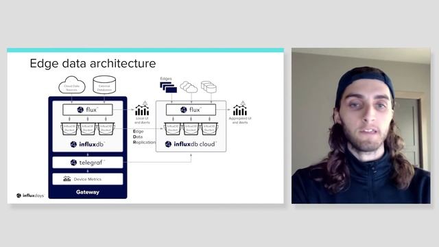 Charles Mahler [InfluxData] | Use Case: Network Monitoring | InfluxDays 2022 смотреть онлайн