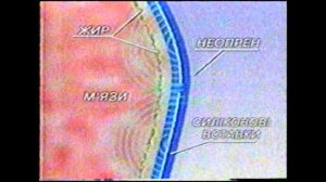 Реклама і Анонс - ТРК Україна .2006 №2