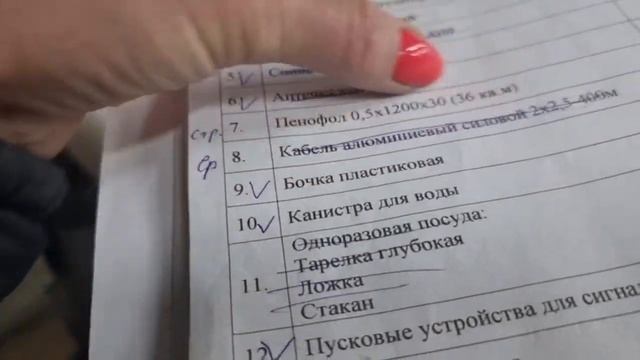 3-апреля.Отправилили необходимые средства на 9 подразделений.(3)