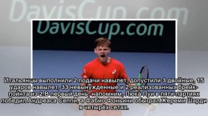 Маю и Эрбер вывели Францию вперёд в матче 1/4 финала Кубка Дэвиса