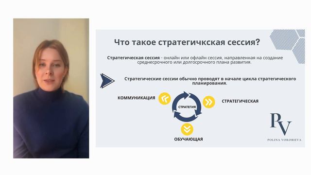Что такое стратегическая сессия?