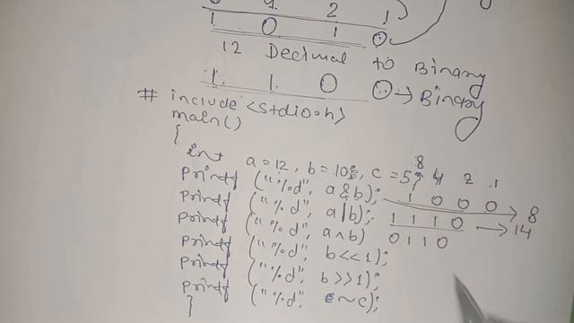 Bitwise operator in c programming