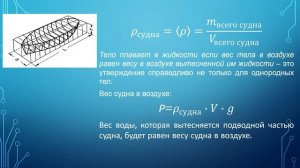 Физика. 9 класс. Плавание сосудов. Воздухоплавание.