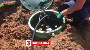 Можно ли установить газгольдер на крыше здания? Автономная газификация под ключ