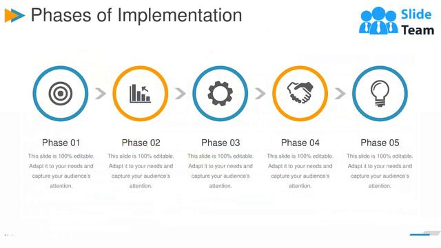 Business Performance Management Powerpoint Presentation Slides