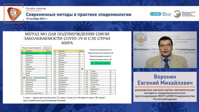 Математические методы анализа в эпидемиологии на примере SARS-CoV-2 смотреть онлайн