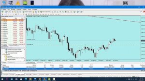 Благодарю всех подписчиков моего канала за поддержку . Форекс стратегия торговли золотом.