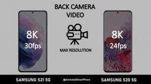 Samsung S21 5G VS Samsung S20 5G (Comparison)
