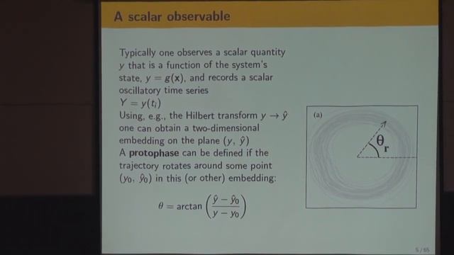 Аркадий Пиковский - Обратные задачи для связанных осцилляторов смотреть онлайн