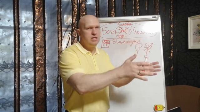 2) Фундаментальные принципы. Грехопадение. Понимание грехопадения человека и последствий греха!