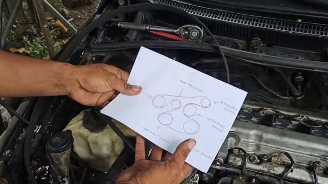 How to set up serpentine belt/drive belt Toyota Corolla altis смотреть онлайн