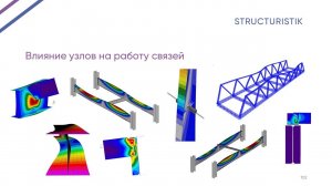 Повелитель связей. Часть 3. Влияние узлов на работу связей