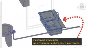 Размещение раковины кухонной на поверхности тумбы в Revit