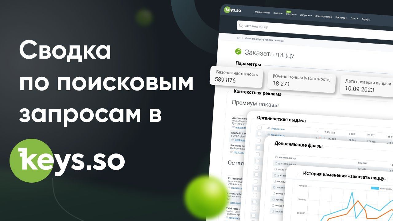 Как быстро построить сводку по поисковым запросам в Keys.so смотреть онлайн