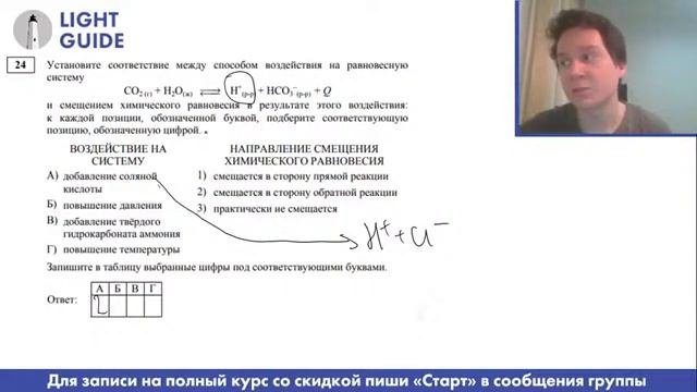Демоверсия ЕГЭ 2021