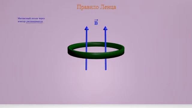 Закон ЭМИ смотреть онлайн