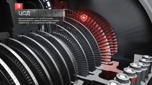 Модернизация турбины Т-100