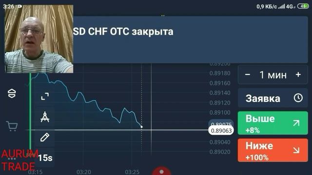 Тяжело в учении легко на Олимпе смотреть онлайн