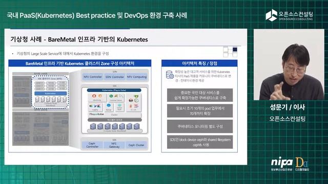 [오픈테크넷서밋2022] 국내 PaaS(Kubernetes) Best Practice 및 DevOps 환경 구축 사례 смотреть онлайн