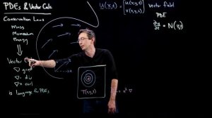 Vector Calculus and Partial Differential Equations: Big Picture Overview