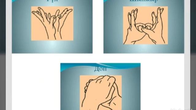 ҚМҰҚ оқу қызметі (даярлық топ) қашықтықтан оқыту смотреть онлайн