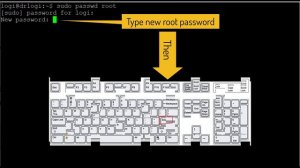 How to change root password in Ubuntu Linux