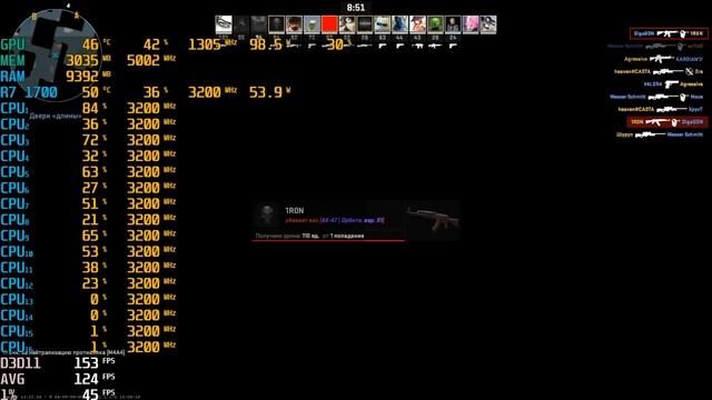 САМЫЕ СЛАБЫЕ 8 ЯДЕР РАЙЗЕНА / Ryzen 7 1700 в 2024