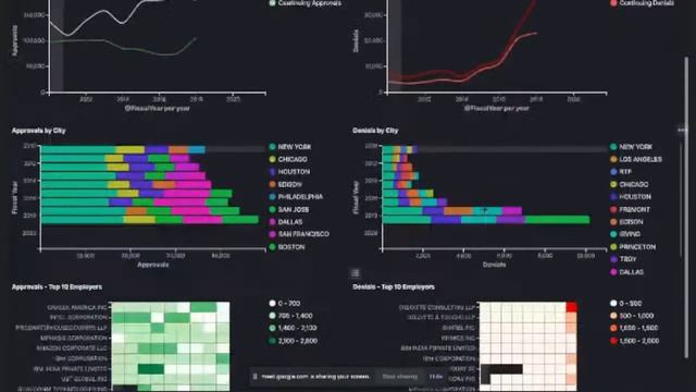 what is the ELK Stack? #malayalam #elk #devops #devopsmalayalam #clubhouse #Vinod_Radhakrishna_Iye смотреть онлайн