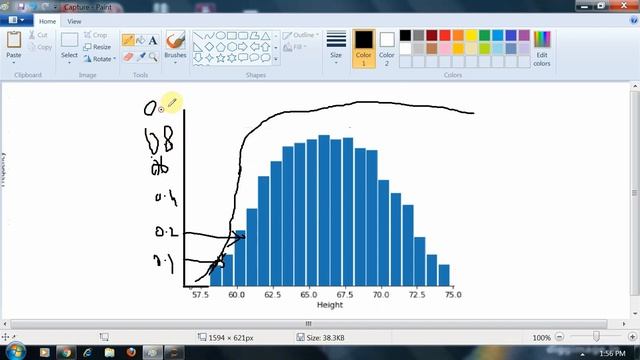 Cumulative Density Function !! Statistics Lec18 !! Data Science смотреть онлайн