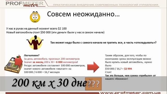 Про Амортизацию за восемь минут