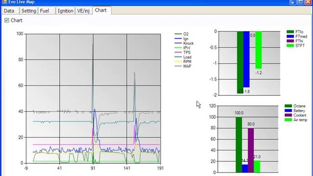livegraph смотреть онлайн