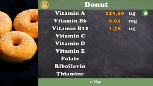 How many CALORIES does a DONUT?, +FIBER, +VITAMINS, +FATS, +CARBOHIDRATES #38