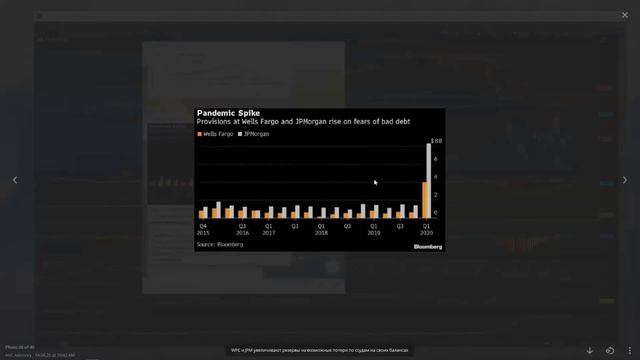 Вебинар "Инвестиции в условиях кризиса" от 22.04.2020 смотреть онлайн