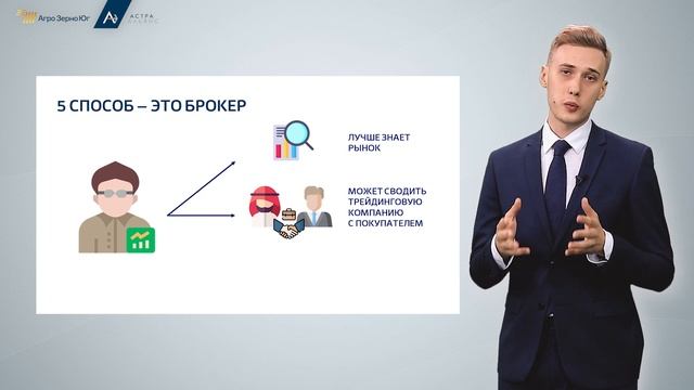 Модуль 3. Урок 1. Способы продажи и проверки контрагентов в трейдинге