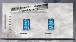 G4600 vs i3 6300 - Benchmark / Gaming Tests Review and Comparison /