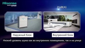 Презентация VRF-систем Hisense