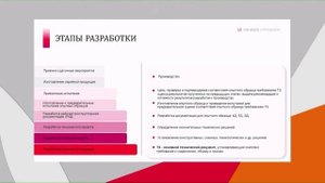 Микропроцессорная система диагностики и управления Этапы оценки соответствия