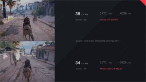 GTX 960 vs GTX 1050 ti Benchmark in PUBG, Assassins Creed Origins, Battlefront 2, Rainbow Six Siege