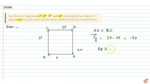 Four forces of magnitudes `P, 2P, 3P and 4P` act along the four sides of a square ABCD in cyc