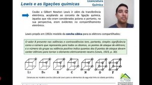 Fundamentos de Química - Seminário