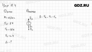 Упр 11.4 - Физика 9 класс Пёрышкин