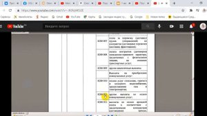 ЖКХ всё оплачено
