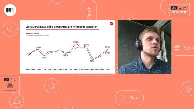 International Digital Retail Forum. Стрим 24ORM School - Online Retail Manager смотреть онлайн