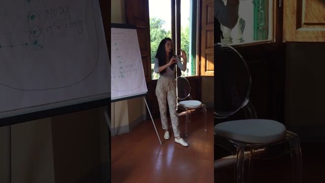 Чакры Человека и их Значение. Работа Чакр.