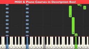 Lose Yourself Eminem Piano Tutorial Synthesia