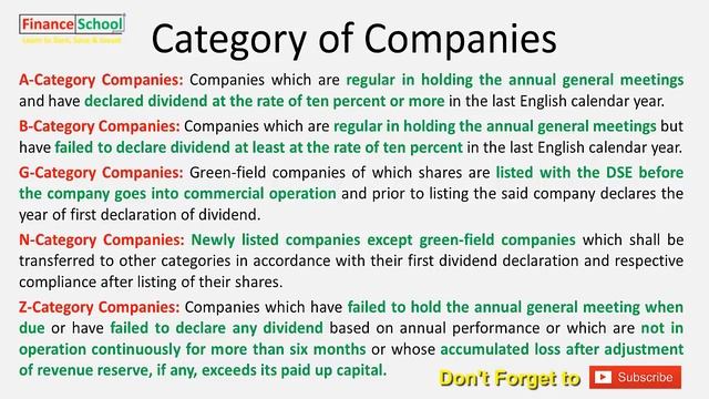 What does Category (A, B, G, N, Z) of Stock Indicates | Dhaka Stock Exchange (DSE) смотреть онлайн