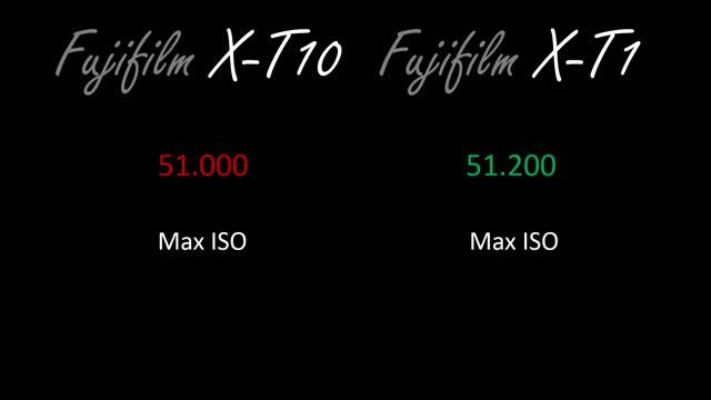 Fujifilm X T10 vs Fujifilm X T1 - Which is better? смотреть онлайн