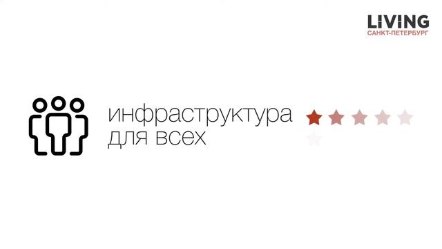ЖК «Yoga» отзыв Тайного Покупателя. Лидер Групп. Новостройки Санкт-Петербурга