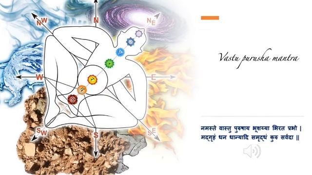 Vastu Purusha Mantra - Pushp Sirohi смотреть онлайн